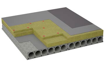 considerations of Posenhall flat roofing insulation